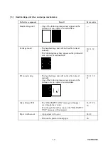 Предварительный просмотр 354 страницы Brother DCP-110C Service Manual