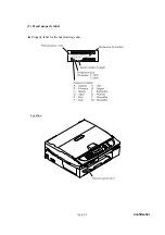 Предварительный просмотр 362 страницы Brother DCP-110C Service Manual