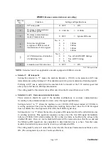 Предварительный просмотр 398 страницы Brother DCP-110C Service Manual