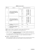 Предварительный просмотр 407 страницы Brother DCP-110C Service Manual