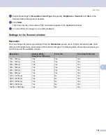 Предварительный просмотр 115 страницы Brother DCP-130C Software User'S Manual