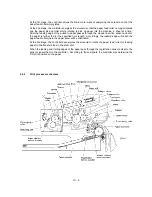 Preview for 36 page of Brother DCP-1400 Service Manual