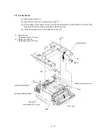 Предварительный просмотр 73 страницы Brother DCP-1400 Service Manual