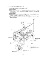 Preview for 107 page of Brother DCP-1400 Service Manual