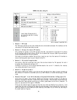 Preview for 215 page of Brother DCP-1400 Service Manual