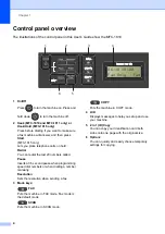 Preview for 12 page of Brother DCP-1510 User Manual