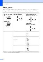 Preview for 56 page of Brother DCP-1518 User Manual