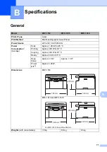 Preview for 79 page of Brother DCP-1518 User Manual