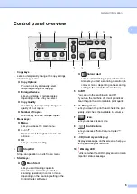 Preview for 11 page of Brother DCP-155C User Manual