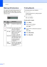 Preview for 12 page of Brother DCP-155C User Manual