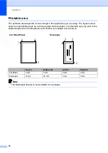 Предварительный просмотр 22 страницы Brother DCP-155C User Manual