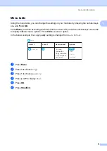 Preview for 16 page of Brother DCP-1600E User Manual