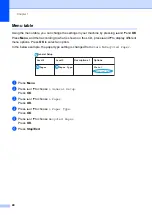 Preview for 47 page of Brother DCP-1600E User Manual