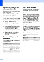 Preview for 24 page of Brother DCP-19010CN User Manual