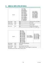 Preview for 36 page of Brother DCP-2537DW Service Manual