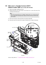 Preview for 191 page of Brother DCP-2537DW Service Manual