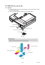 Preview for 197 page of Brother DCP-2537DW Service Manual