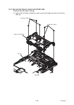 Preview for 205 page of Brother DCP-2537DW Service Manual