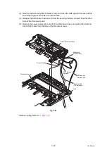 Preview for 206 page of Brother DCP-2537DW Service Manual