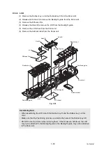 Preview for 217 page of Brother DCP-2537DW Service Manual