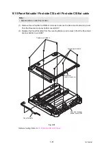 Preview for 218 page of Brother DCP-2537DW Service Manual