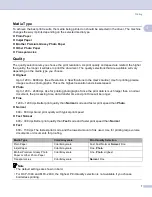 Preview for 13 page of Brother DCP 330C - Color Inkjet - All-in-One Software User'S Manual