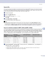 Preview for 121 page of Brother DCP 330C - Color Inkjet - All-in-One Software User'S Manual