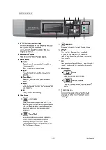 Предварительный просмотр 30 страницы Brother DCP 385C - Color Inkjet - All-in-One Service Manual