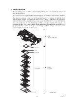 Предварительный просмотр 89 страницы Brother DCP 385C - Color Inkjet - All-in-One Service Manual