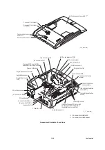 Предварительный просмотр 121 страницы Brother DCP 385C - Color Inkjet - All-in-One Service Manual