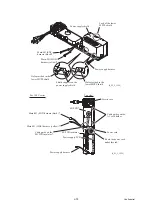 Предварительный просмотр 242 страницы Brother DCP 385C - Color Inkjet - All-in-One Service Manual