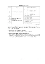 Preview for 468 page of Brother DCP 385C - Color Inkjet - All-in-One Service Manual