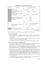 Preview for 477 page of Brother DCP 385C - Color Inkjet - All-in-One Service Manual