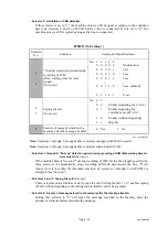 Preview for 478 page of Brother DCP 385C - Color Inkjet - All-in-One Service Manual