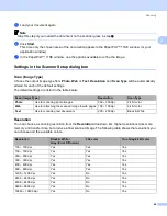 Preview for 48 page of Brother DCP 385C - Color Inkjet - All-in-One User Manual