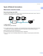 Preview for 14 page of Brother DCP 585CW - Color Inkjet - All-in-One User Manual