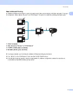 Preview for 15 page of Brother DCP 585CW - Color Inkjet - All-in-One User Manual