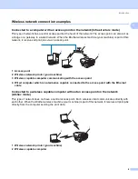 Preview for 16 page of Brother DCP 585CW - Color Inkjet - All-in-One User Manual