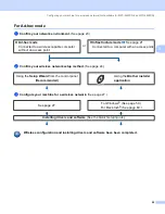 Preview for 32 page of Brother DCP 585CW - Color Inkjet - All-in-One User Manual