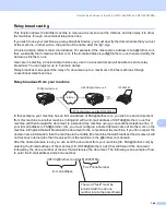 Preview for 155 page of Brother DCP 585CW - Color Inkjet - All-in-One User Manual