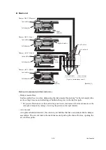 Preview for 70 page of Brother DCP-6690CW Service Manual