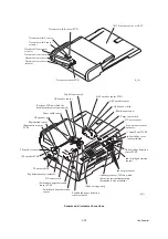 Preview for 108 page of Brother DCP-6690CW Service Manual