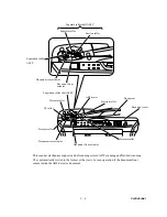 Предварительный просмотр 49 страницы Brother DCP-7010 Service Manual