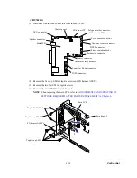 Предварительный просмотр 121 страницы Brother DCP-7010 Service Manual