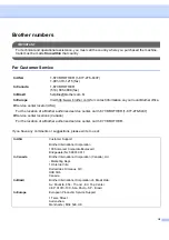 Preview for 4 page of Brother DCP-7045N Network User'S Manual