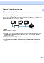 Preview for 12 page of Brother DCP-7045N Network User'S Manual