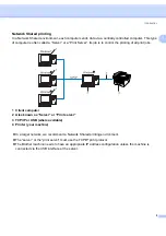 Preview for 13 page of Brother DCP-7045N Network User'S Manual