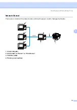 Preview for 38 page of Brother DCP-7045N Network User'S Manual