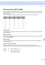 Preview for 86 page of Brother DCP-7045N Network User'S Manual