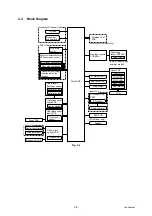 Предварительный просмотр 46 страницы Brother DCP 7065DN Service Manual